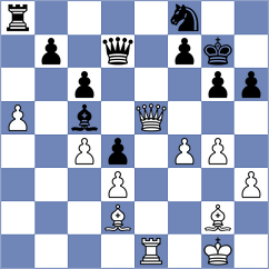 Karamsetty - Davidson (chess.com INT, 2024)