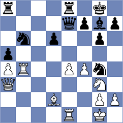Kshirsagar - Peng (Helmond NED, 2025)