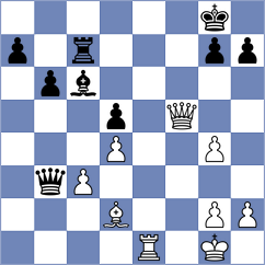 Miloradovic - Kostic (Paracin, 2013)