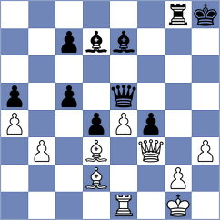 Tejaswini G - Petr (chess.com INT, 2025)