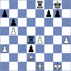Kosteniuk - Zakhartsov (chess.com INT, 2023)