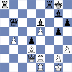 Olsen - Sahl (Moss, 2005)