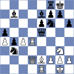 Pourramezanali - Makarian (chess.com INT, 2023)