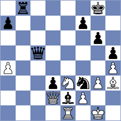 Malka - Tica (chess.com INT, 2022)