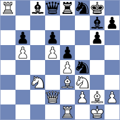 Shafigullina - Shreyans (Chess.com INT, 2021)