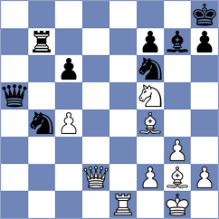 Maksimovic - Martinez Reyes (chess.com INT, 2025)