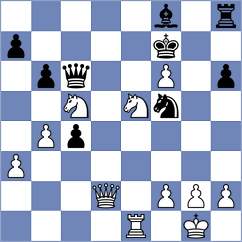 Mazzilli - Zeneli (chess.com INT, 2025)