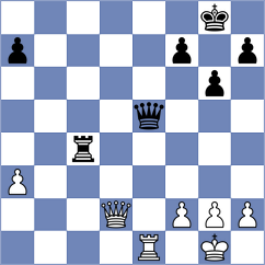 Ioannides Liu - Cielo (Chess.com INT, 2020)