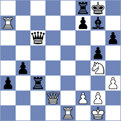 Yeletsky - Sarana (chess.com INT, 2025)