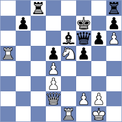 Hernandez Gonzalez - Chumpitaz Carbajal (Chess.com INT, 2021)