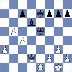 Ingunza Curro - D'Arruda (chess.com INT, 2023)