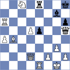 Chatalbashev - Janev (Kiten, 2021)