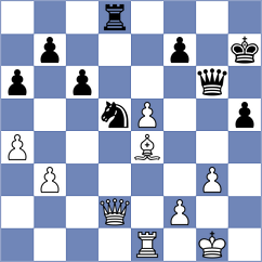 Tang - Min (Chess.com INT, 2021)