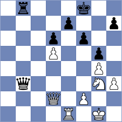 Abrashkin - Zaim (Chess.com INT, 2020)