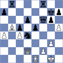 Daulet - Gokerkan (chess.com INT, 2025)