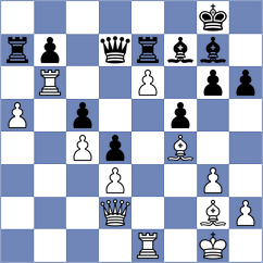 Svanda - Slaby (Ceske Budejovice CZE, 2023)