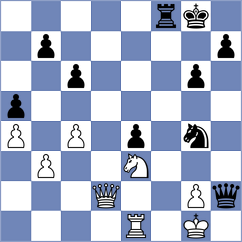 De Silva - Petriashvili (Chess.com INT, 2021)