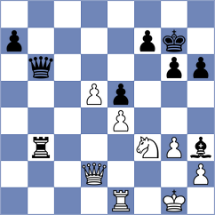 Parker - Vachier Lagrave (London ENG, 2025)