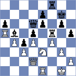 Klimov - Poleshchuk (Dagomys, 2004)