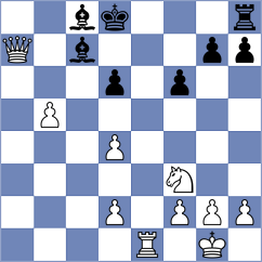 Warchol - Milare (chess.com INT, 2025)