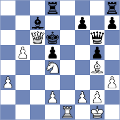 Goryachkina - Bodnar (chess.com INT, 2022)