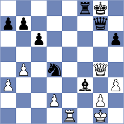 Yevchenko - Ozalp (chess.com INT, 2025)