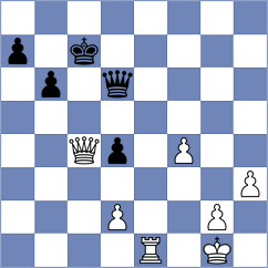 Lazavik - Galchenko (chess.com INT, 2025)