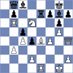 Lopez Mulet - Ingunza Curro (Linares ESP, 2024)