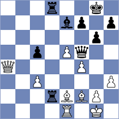 Riverol - Moral Garcia (chess.com INT, 2023)