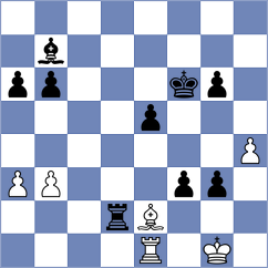 Bulimbasic - Jukic (Velika Gorica, 2002)
