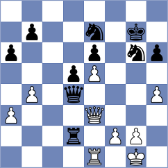 Cieslak - Pesotskiy (chess.com INT, 2025)