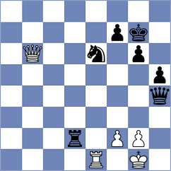 Mingo Fernandez - Romanchuk (chess.com INT, 2025)