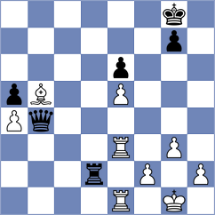 Cattaneo - Dev (chess.com INT, 2024)