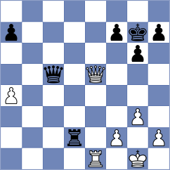 Dimitrijevic - Blesic (Obrenovac, 2011)