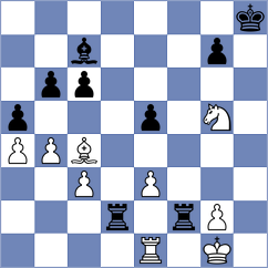 Baker - Khabinets (chess.com INT, 2021)