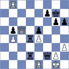 Hou - Shuvalova (chess.com INT, 2024)
