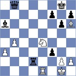 Minko - Garcia Alvarez (chess.com INT, 2025)