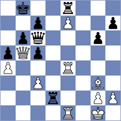 Brenke - Sobek (chess.com INT, 2025)