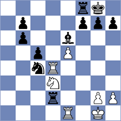 Gonzalez Lopez - Raich (Asturias, 1998)