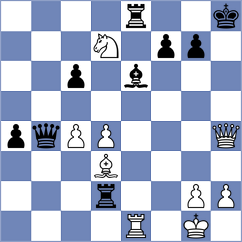 Hosseinzadeh - Kilic (chess.com INT, 2022)