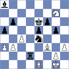 Kostov - Volodin (Split CRO, 2024)
