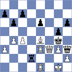 Kiran - Yurkovskaya (Chess.com INT, 2021)