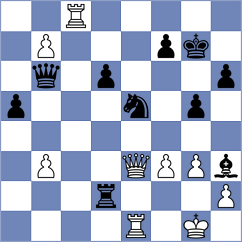 Heller - Tawakol (Gluecksburg, 1988)
