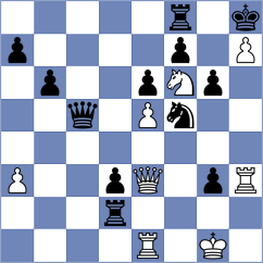 Harish - Martin Fuentes (chess.com INT, 2023)