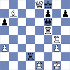 Nepomniachtchi - Aditya (chess.com INT, 2025)