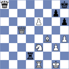 Lomineishvili - Abdumalik (Chess.com INT, 2021)