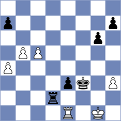 Biessner - Dobrinac (Duesseldorf, 2002)