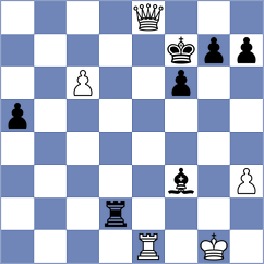 Ahmadi - Nezamdoust (Chess.com INT, 2021)