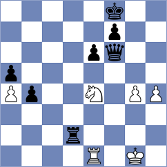 Reshetkov - Shipov (Chess.com INT, 2021)