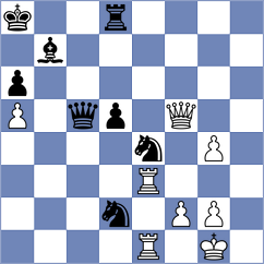 Damaraju - Rodrigues (chess.com INT, 2025)